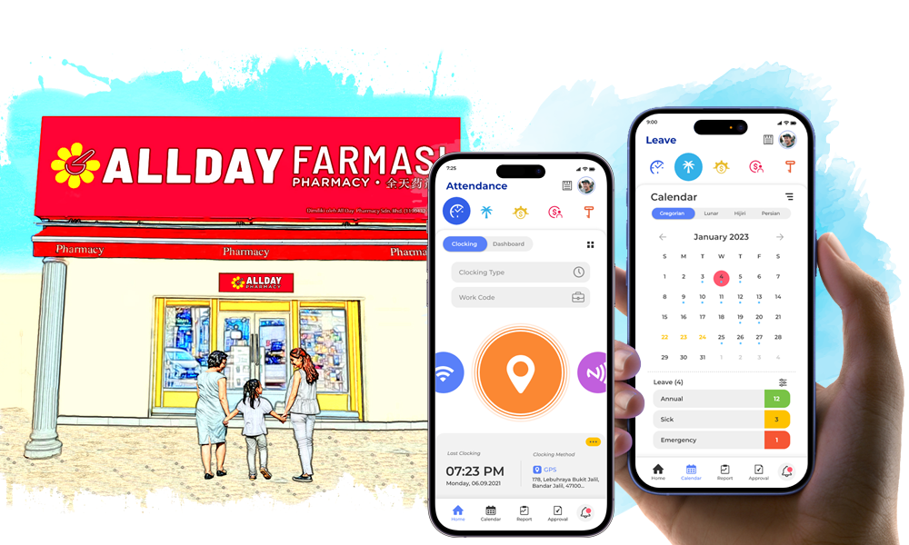 All Day Pharmacy Sdn Bhd: Enhancing Workforce Management with TimeTec 